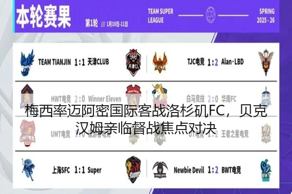 梅西率迈阿密国际客战洛杉矶FC，贝克汉姆亲临督战焦点对决